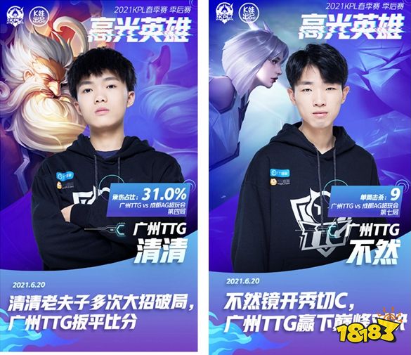 说明潜在尺